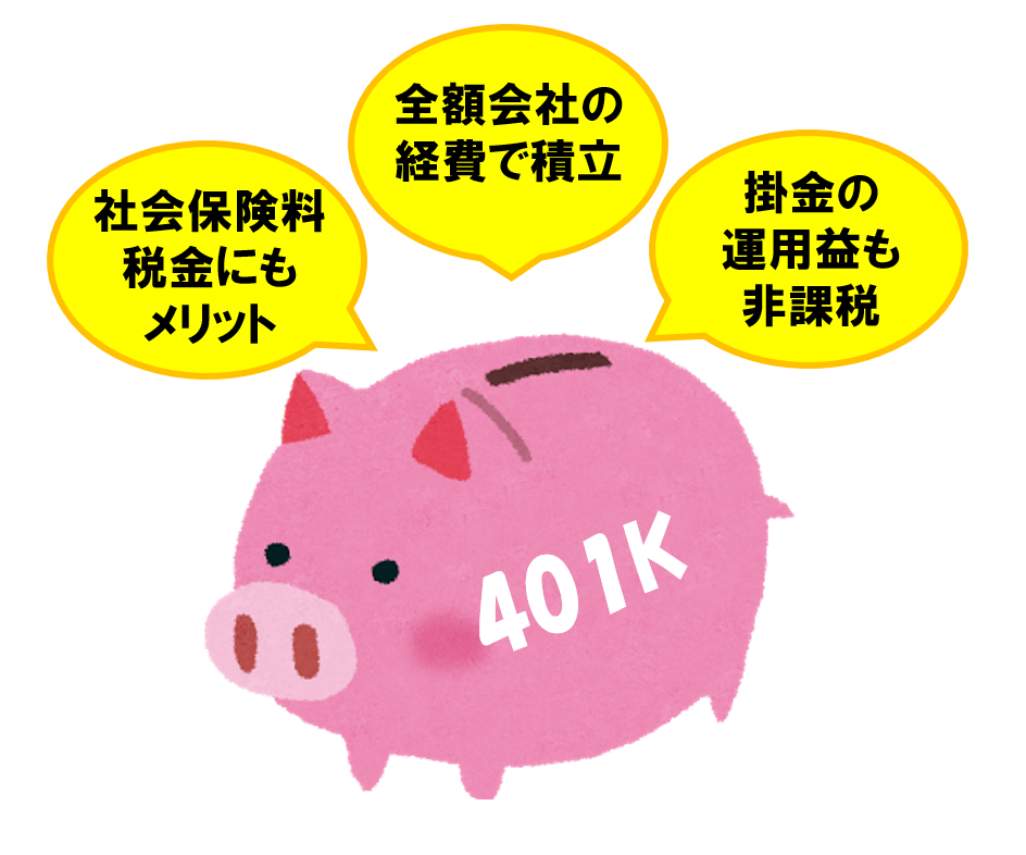 知らないと損！？お得な選択制企業型確定拠出年金（401K）について】 | 岡山中央社会保険労務士法人｜岡山・倉敷で創業10年超の社労士事務所